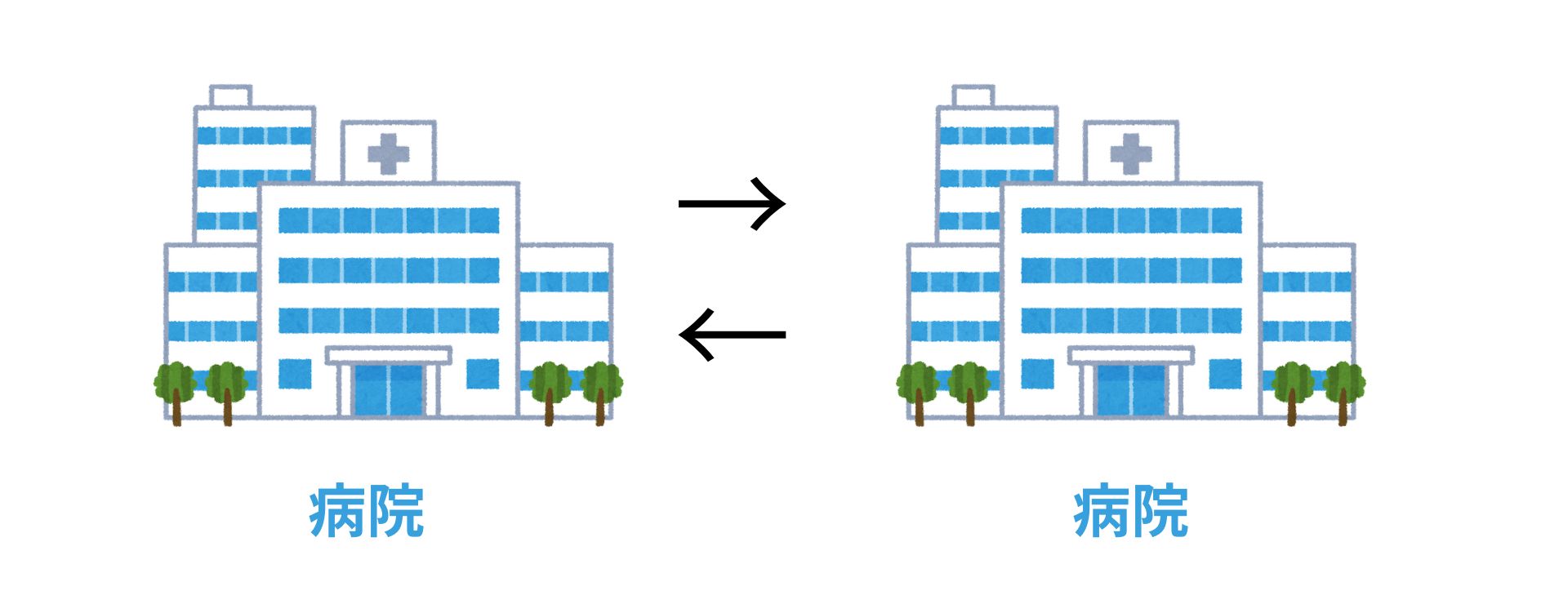転院搬送　仙台　介護タクシー