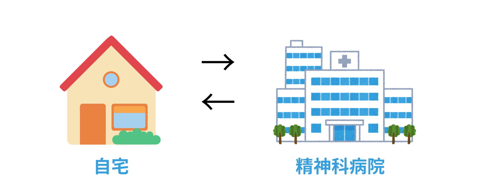 精神病患者搬送　仙台　介護タクシー